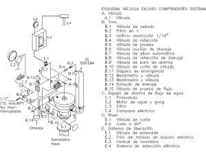 valvula diluvio autocad dwg dwg autocad bloque cad