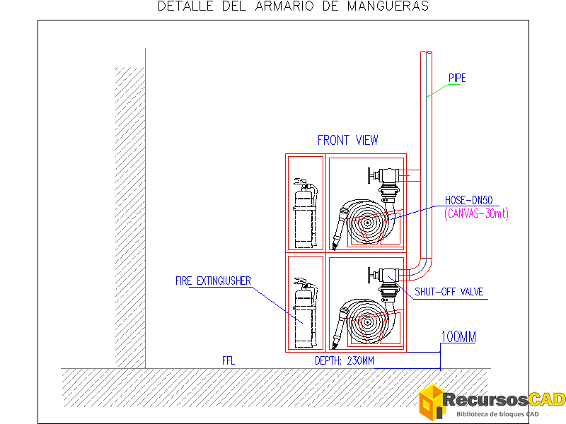Bloques DWG de Sistemas de Protección Contra Incendios AutoCAD 2D ...