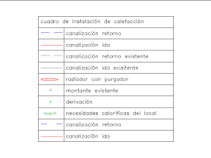 Bloques AutoCAD Leyenda de Instalaciones de Calefacción en DWG