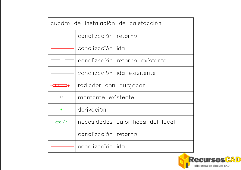 Bloques AutoCAD Leyenda de Instalaciones de Calefacción en DWG