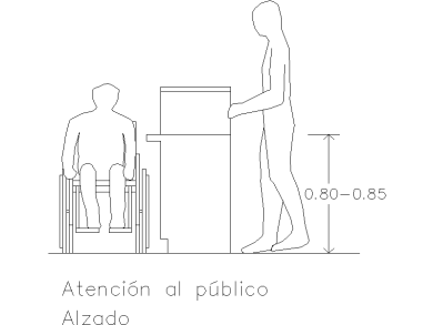 Dibujo CAD de alzado de las zonas de atención al cliente