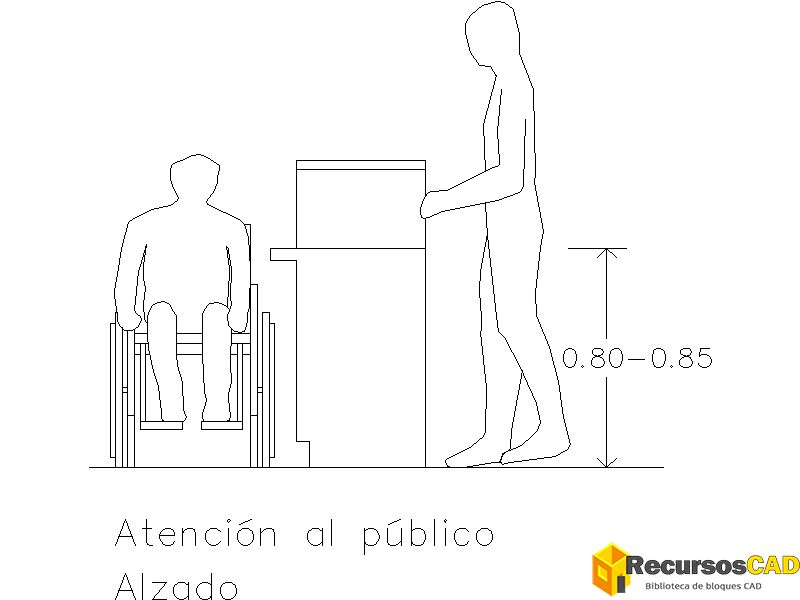 Dibujo CAD de alzado de las zonas de atención al cliente