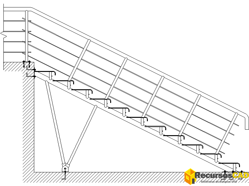 Escaleras de un tramo vista en sección