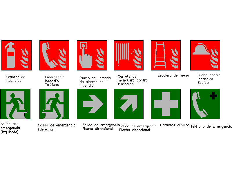 señalizaciones protección contra incendios y evacuación