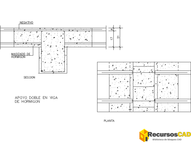 Detalles Constructivos desde Chapa Galvanizada a Hormigón Armado ...