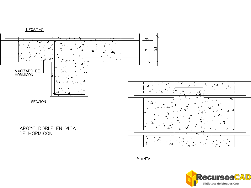 Bloques DWG Detalles Constructivos de Apoyo Doble en Viga de Hormigón