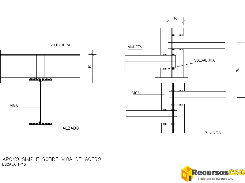 Bloques DWG Detalles Constructivos de Apoyo Simple sobre Viga de Acero