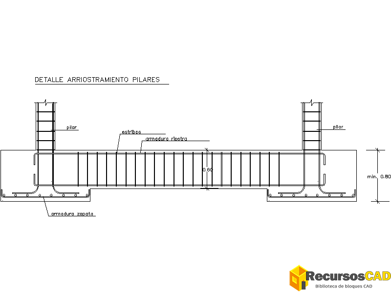 Detalles de Arriostramiento de Pilares