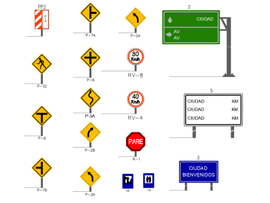 Bloques DWG de Señales de Tránsito