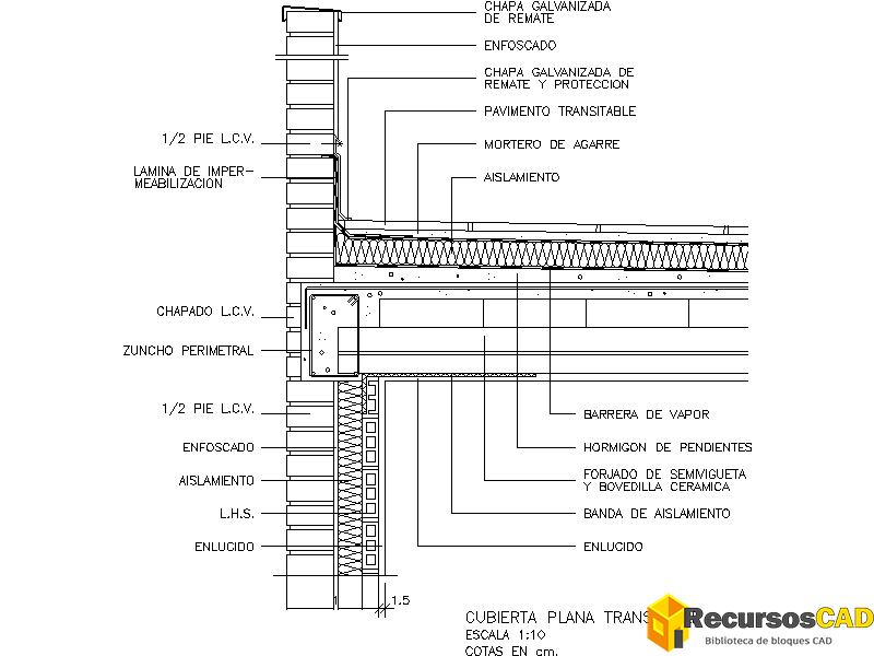 Bloques DWG Gratis de Detalles Constructivos: Cubierta Plana Transitable