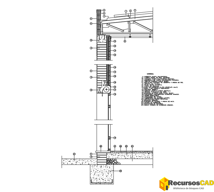 Bloques DWG Detalle de Sección Constructiva para AutoCAD 2D Gratis