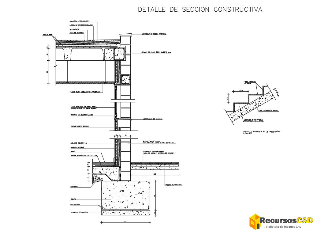 Bloques DWG de Detalle de Sección Constructiva para AutoCAD 2D Gratis