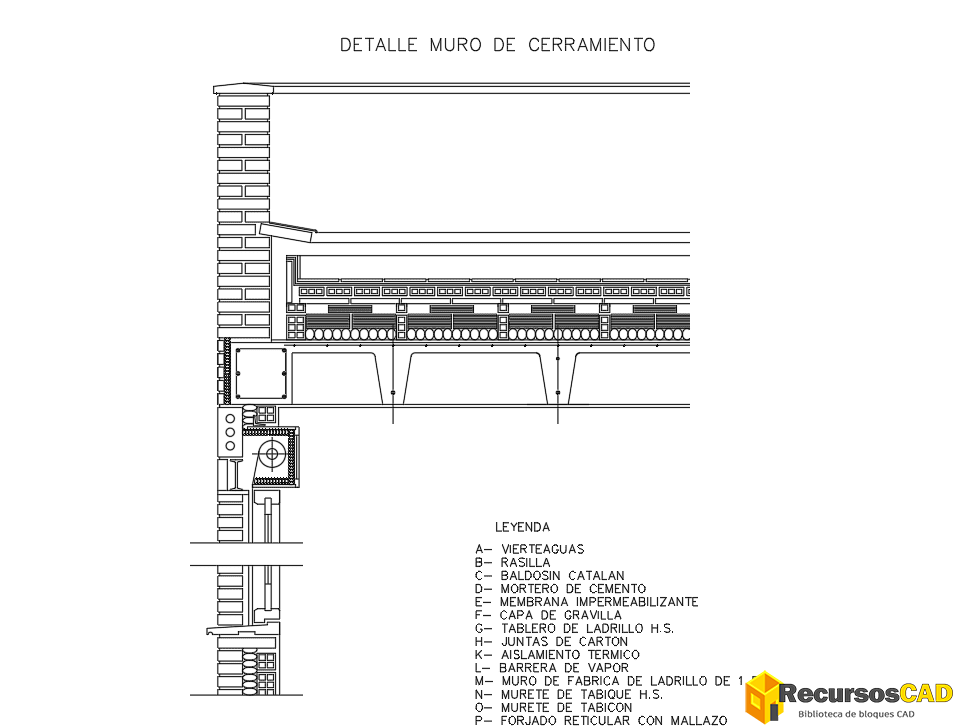 Bloques DWG de Detalle Muro de Cerramiento