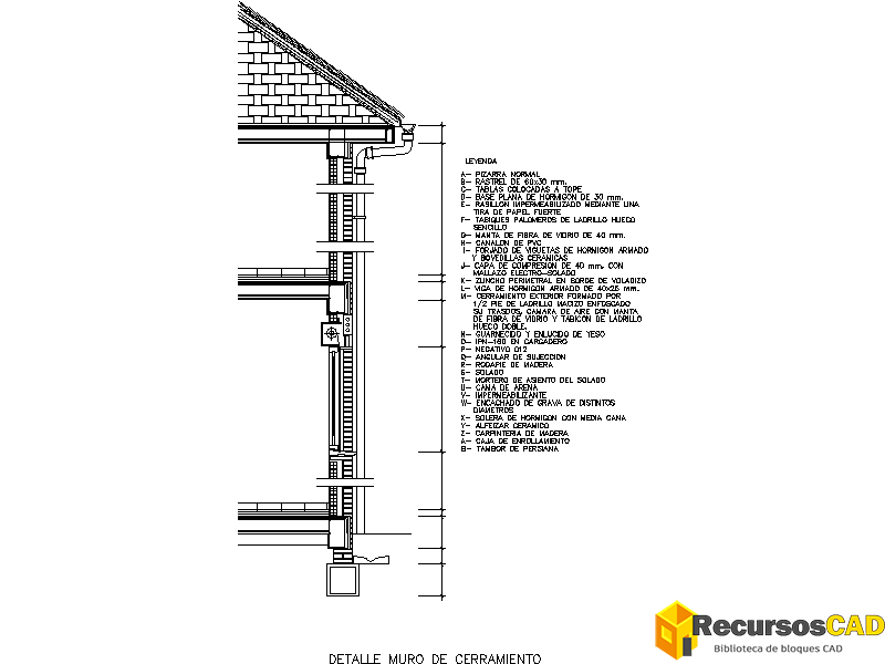 Bloques DWG de Detalle Muro de Cerramiento