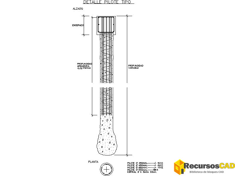 Bloques DWG de Detalle Pilote Tipo