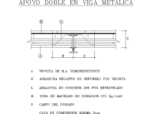Descargar apoyo viga metalica AutoCAD DWG Gratis – Detalle 2D