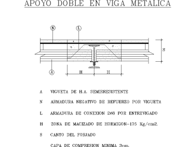 Detalle de Apoyo Doble en Viga Metálica para AutoCAD 2D