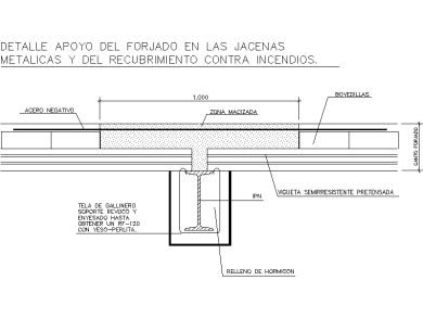 Detalle de Apoyo del Forjado en Jácenas Metálicas y Recubrimiento Contra Incendios