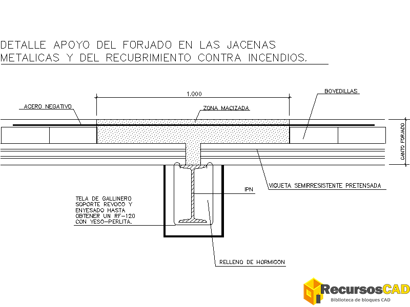 Detalle de Apoyo del Forjado en Jácenas Metálicas y Recubrimiento Contra Incendios