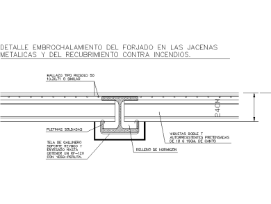 Embrochalamiento del Forjado