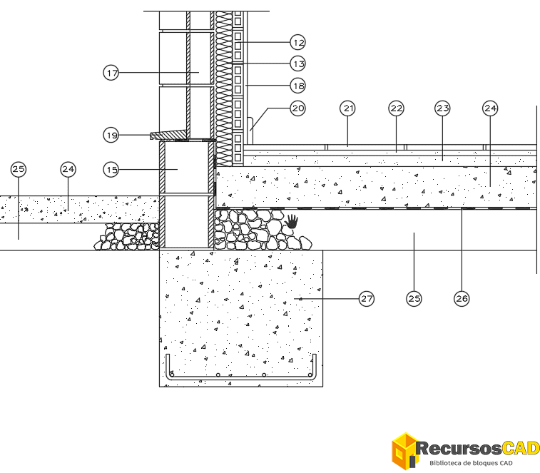 Detalles Constructivos desde Chapa Galvanizada a Hormigón Armado