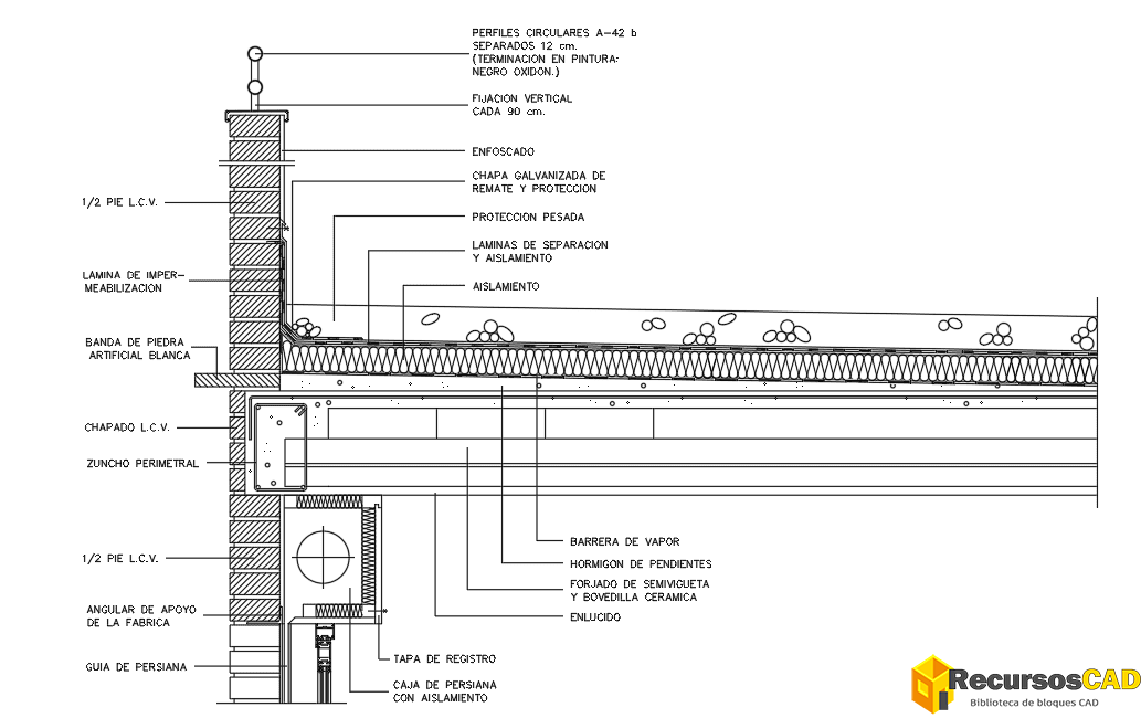 Bloques DWG Detalles Constructivos de Cubierta Plana No Transitable a ...