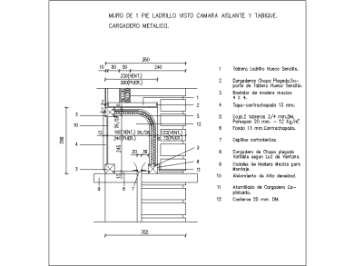 Detalles Constructivos de Muro de 1 Pie