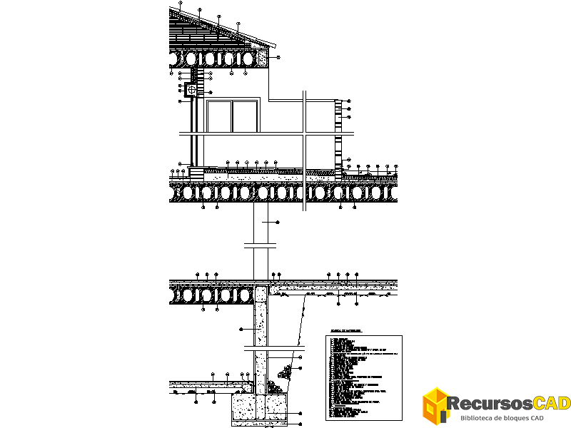 Detalles Constructivos de Sección con Leyenda de Materiales