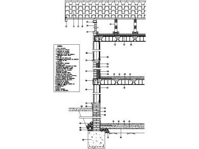 Detalles Constructivos desde Teja Cerámica a Zanja Corrida