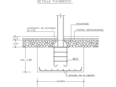 Bloques DWG de Detalles de Pavimento