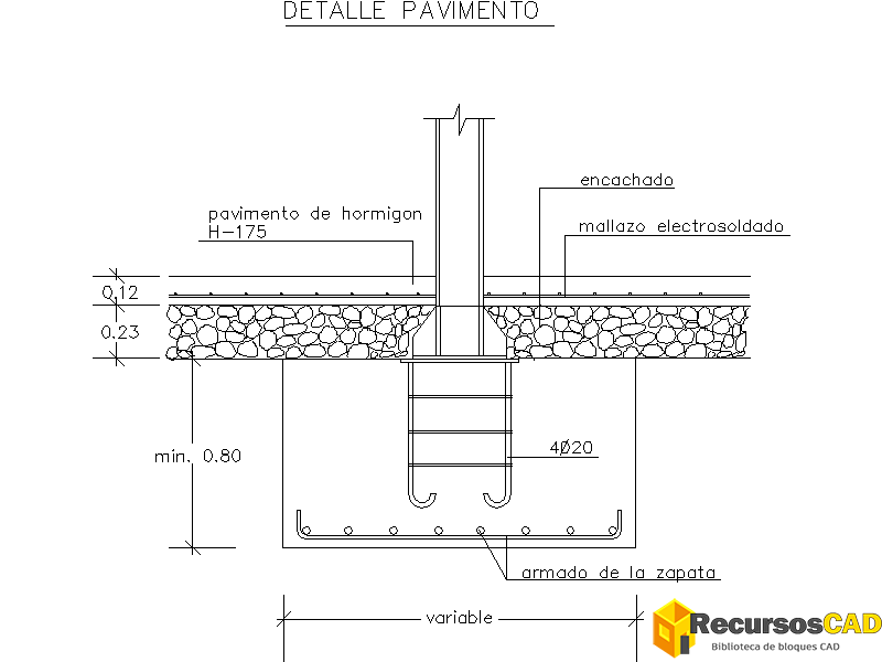 Bloques DWG de Detalles de Pavimento