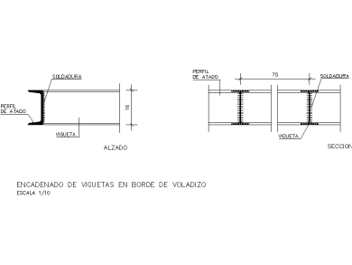 Detalles Constructivos: Encadenado de Viguetas en Borde de Voladizo