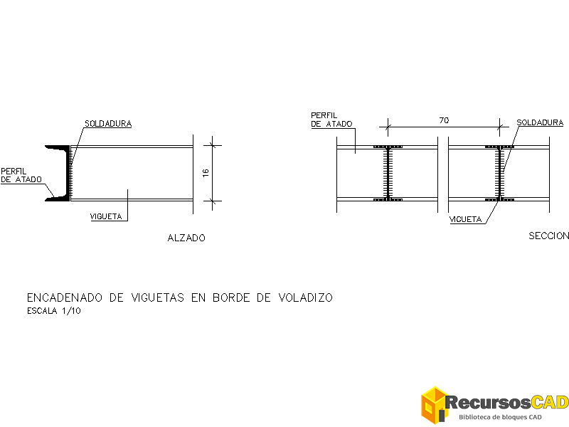 Detalles Constructivos: Encadenado de Viguetas en Borde de Voladizo