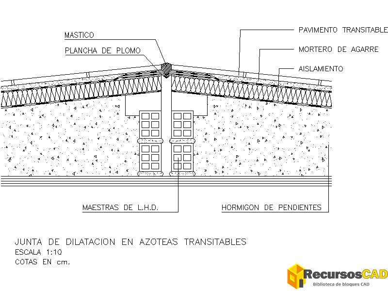 Junta de Dilatación en Azoteas Transitables