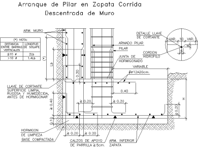 Muros de contención (10)