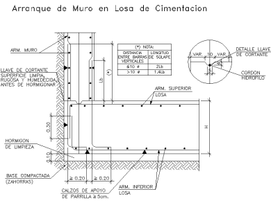 Muros de contención (11)