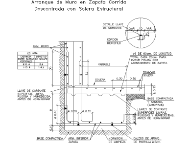 Muros de contención (13)