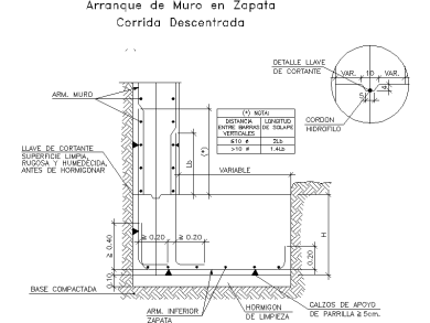 Muros de contención (16)