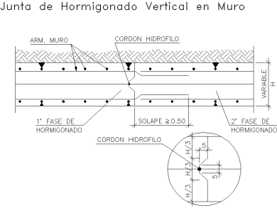 Muros de contención (18)