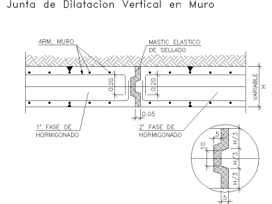 Muros de contención (19)