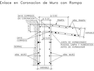 Muros de contención (2)