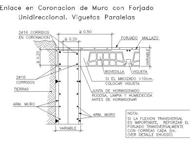 Muros de contención (20)