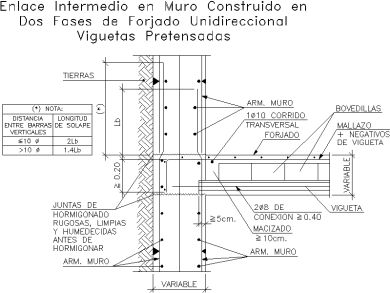 Muros de contención (25)