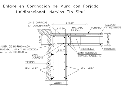 Muros de contención (29)