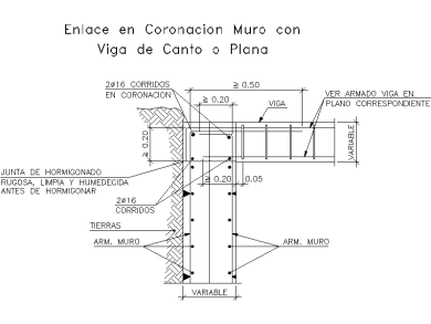 Muros de contención (3)