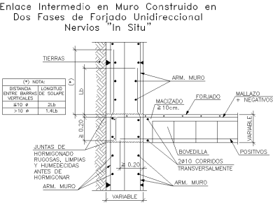 Muros de contención (31)