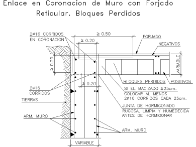 Muros de contención (32)