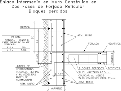 Muros de contención (34)