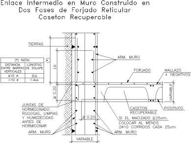 Muros de contención (37)