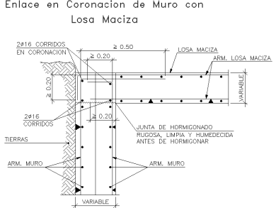 Muros de contención (38)